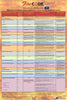 National Fire Code of Canada - 2023 Alberta Edition Quick Reference Poster for the Inspection, Testing & Maintenance of Common Fire Safety Equipment & Systems