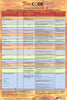 National Fire Code of Canada 2020 Quick Reference Poster for the Inspection, Testing & Maintenance of Common Fire Safety Equipment & Systems