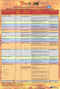 National Fire Code of Canada 2010 (incorporating Québec amendments) Quick Reference Poster for the Inspection, Testing & Maintenance of Common Fire Safety Equipment & Systems
