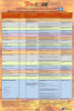 National Fire Code of Canada 2020  (incorporating Québec amendments) Quick Reference Poster for the Inspection, Testing & Maintenance of Common Fire Safety Equipment & Systems